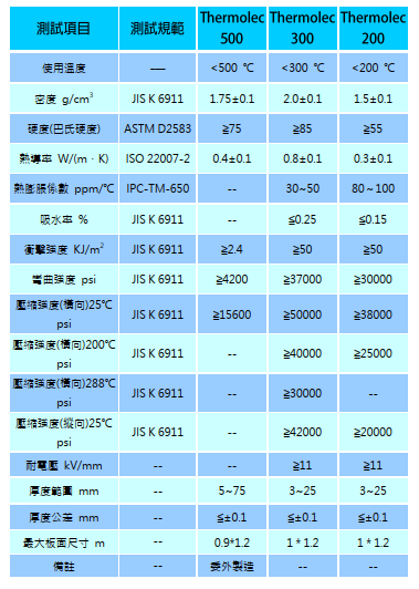 隔熱板 CN.png