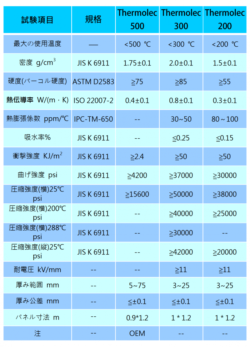 隔熱板 JP.png